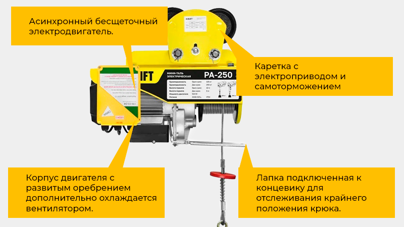 Многожильный канат, электромагнитный тормоз, пульт