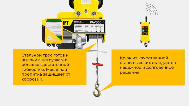 Надежная передвижная мини-таль для регулярных работ в мастерской, гараже или на производстве