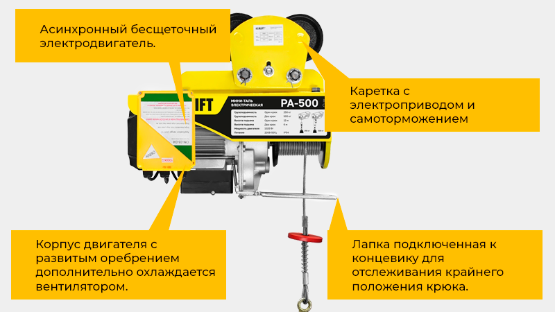 Многожильный канат, электромагнитный тормоз, пульт