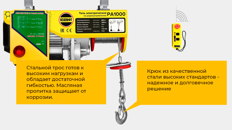 Надежная стационарная мини-таль для регулярных работ в мастерской, гараже или на производстве