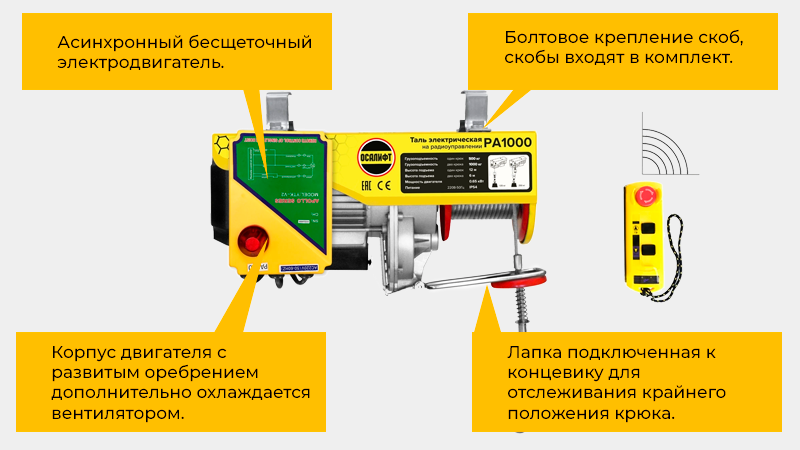 Многожильный канат, электромагнитный тормоз, пульт