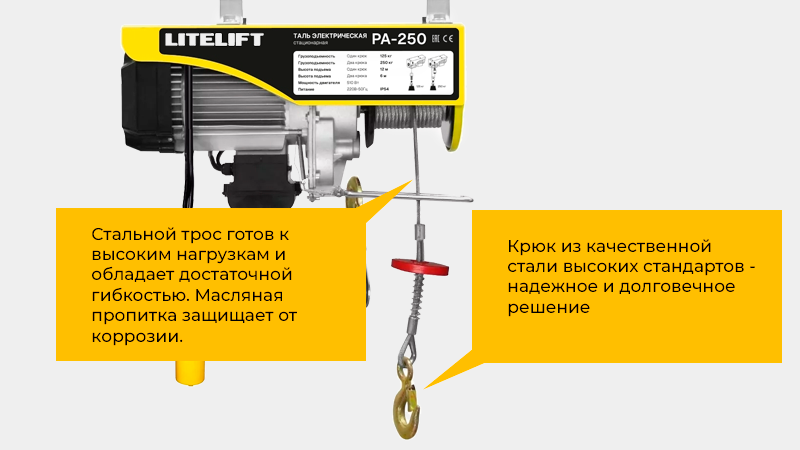 Надежная стационарная мини-таль для регулярных работ в мастерской, гараже или на производстве