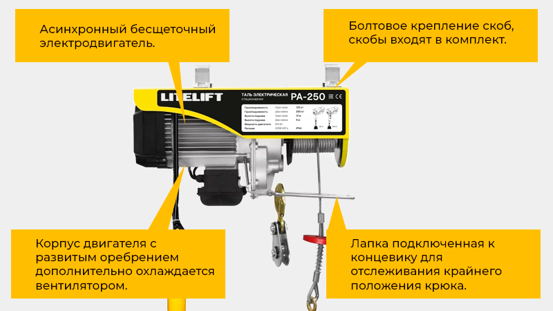 Многожильный канат, электромагнитный тормоз, пульт