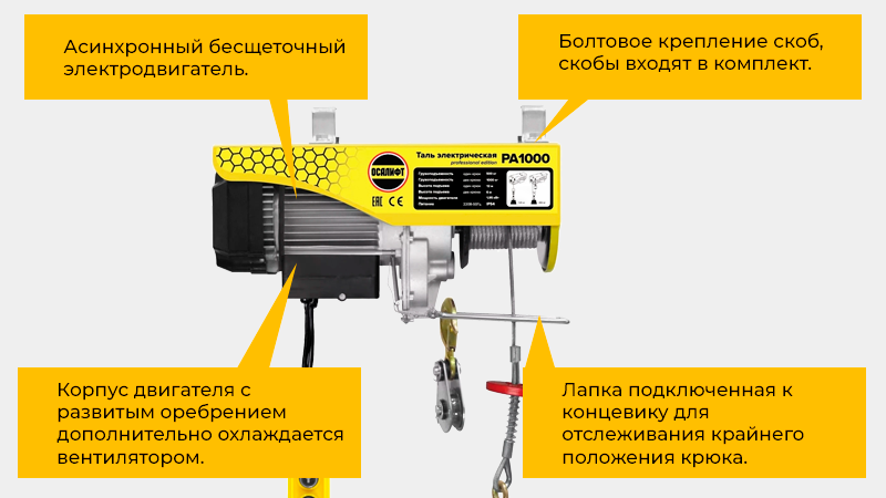Многожильный канат, электромагнитный тормоз, пульт