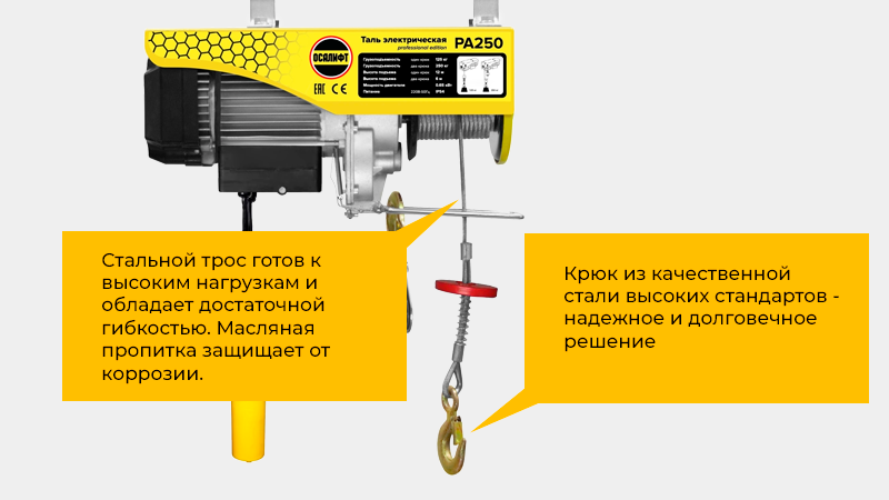 Надежная стационарная мини-таль для регулярных работ в мастерской, гараже или на производстве