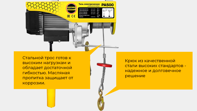 Надежная стационарная мини-таль для регулярных работ в мастерской, гараже или на производстве