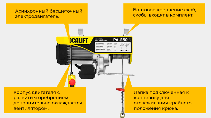 Многожильный канат, электромагнитный тормоз, пульт