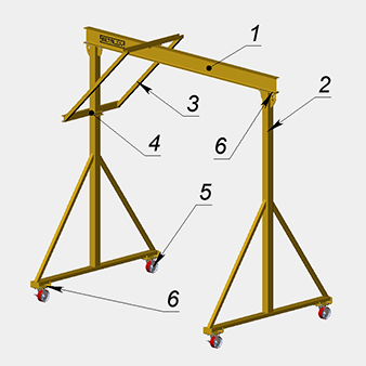 Комплект поставки