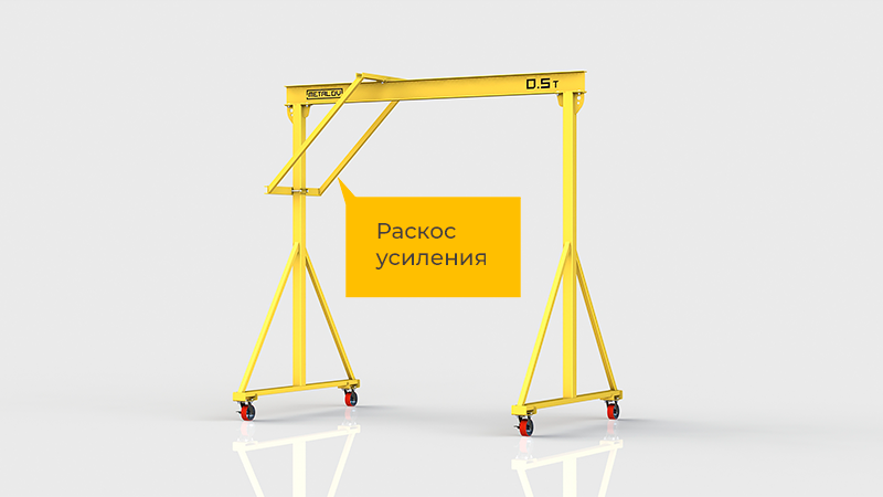 Мини-кран козловой мобильный ручной (МПУ) усиленной конструкции с раскосами Мобиус-R1