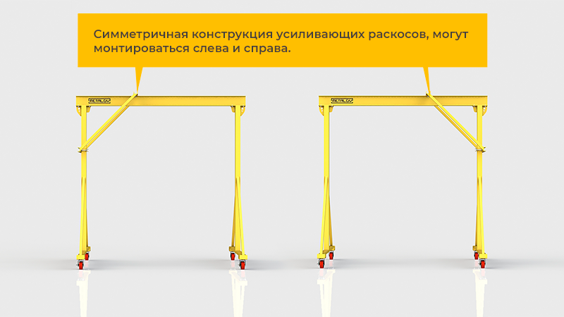 Крепежные и соединительные элементы мини-крана