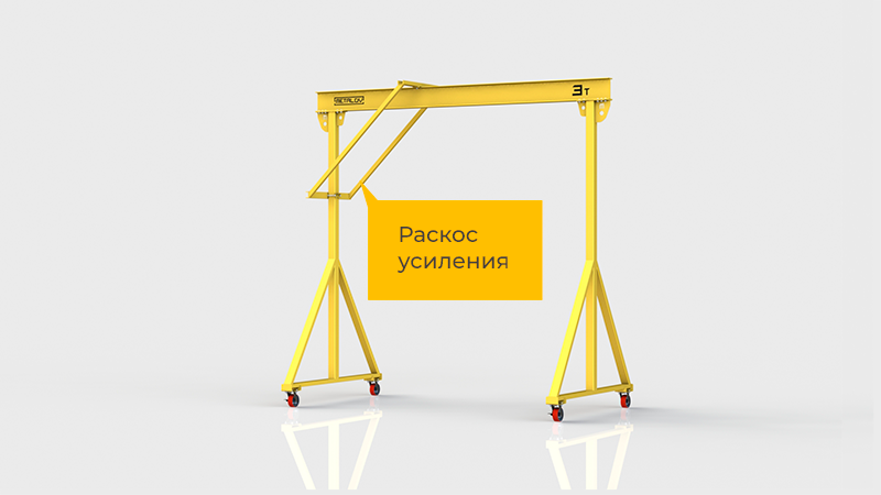 Мини-кран козловой мобильный ручной (МПУ) усиленной конструкции с раскосами Мобиус-R1