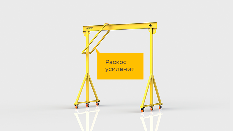 Мини-кран козловой мобильный ручной (МПУ) усиленной конструкции с раскосами Мобиус-R1