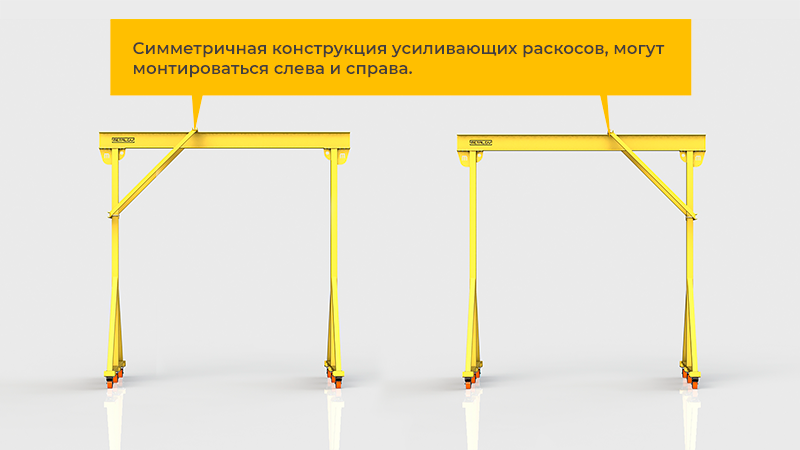 Крепежные и соединительные элементы мини-крана