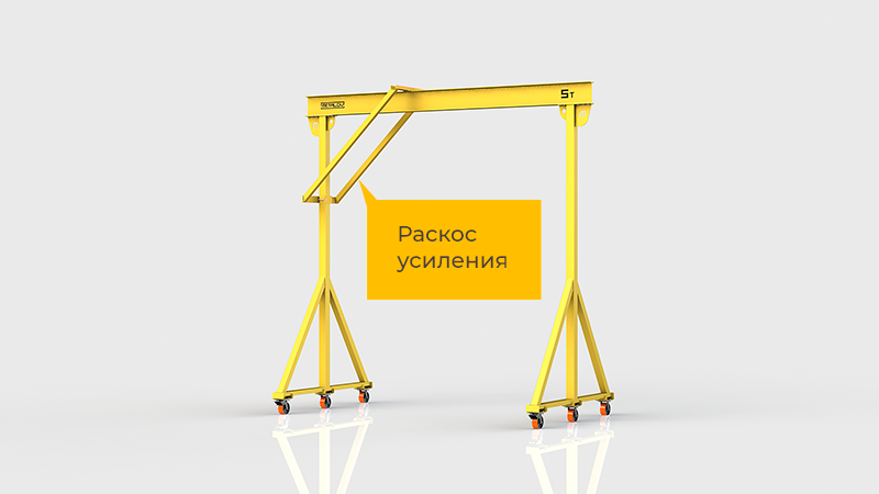 Мини-кран козловой мобильный ручной (МПУ) усиленной конструкции с раскосами Мобиус-R1