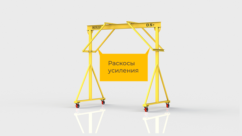 Мини-кран козловой мобильный ручной (МПУ) усиленной конструкции с раскосами Мобиус-R2