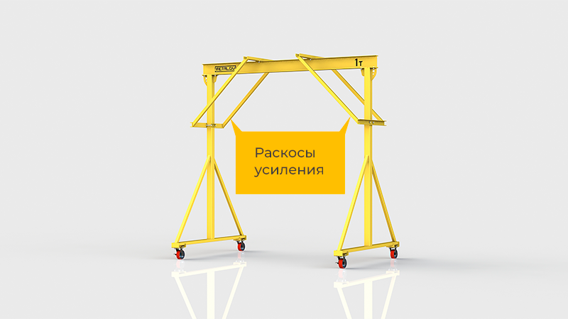 Мини-кран козловой мобильный ручной (МПУ) усиленной конструкции с раскосами Мобиус-R2