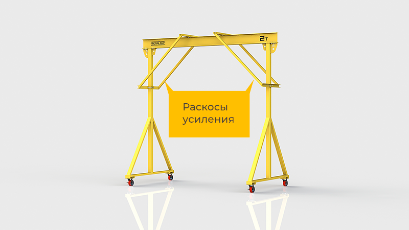 Мини-кран козловой мобильный ручной (МПУ) усиленной конструкции с раскосами Мобиус-R2