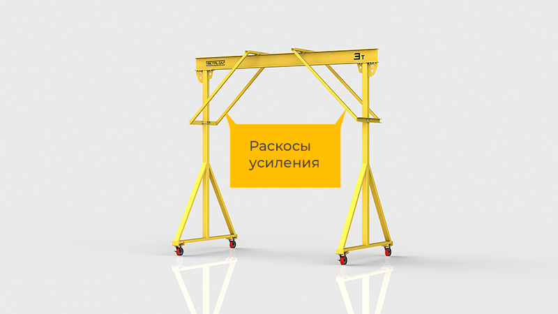 Мини-кран козловой мобильный ручной (МПУ) усиленной конструкции с раскосами Мобиус-R2