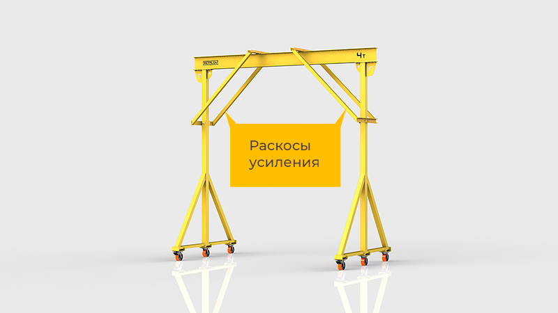 Мини-кран козловой мобильный ручной (МПУ) усиленной конструкции с раскосами Мобиус-R2