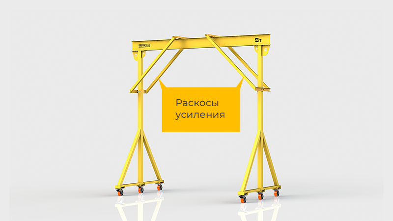 Мини-кран козловой мобильный ручной (МПУ) усиленной конструкции с раскосами Мобиус-R2