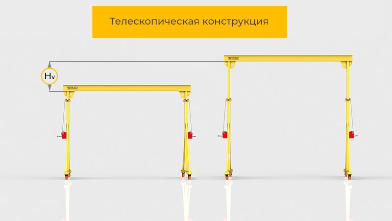 Крепежные и соединительные элементы мини-крана