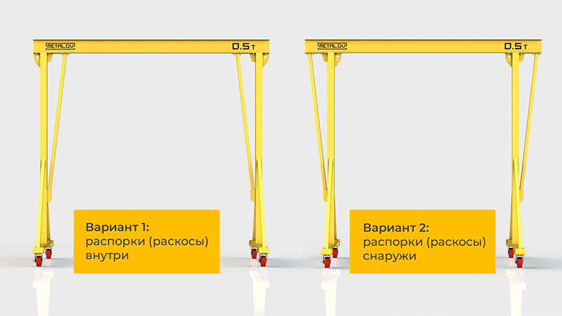 Крепежные и соединительные элементы мини-крана