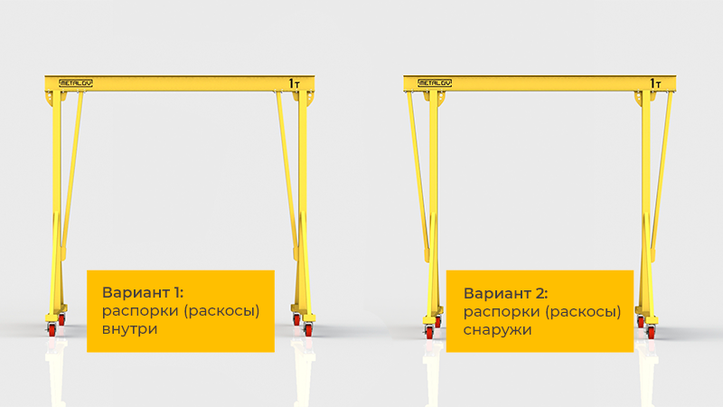 Крепежные и соединительные элементы мини-крана