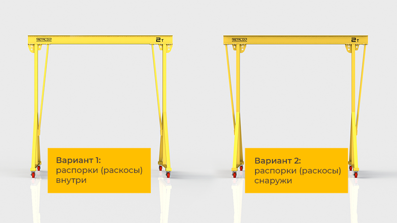 Крепежные и соединительные элементы мини-крана