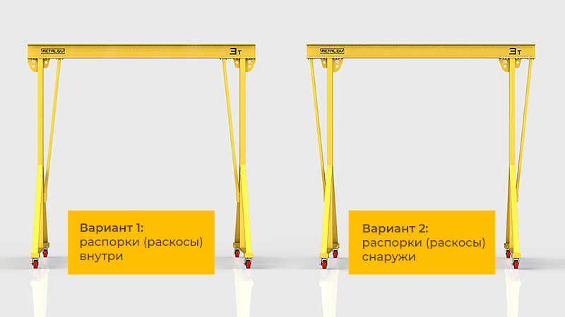 Крепежные и соединительные элементы мини-крана