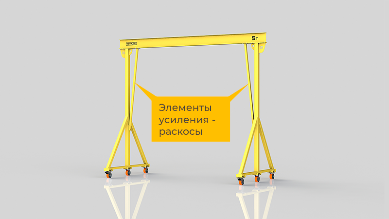 Мини-кран козловой мобильный (МПУ) усиленной конструкции Мобиус-V