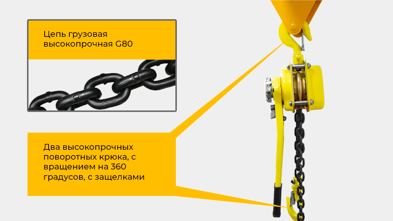 Принцип работы, шестеренный механизм, цепь