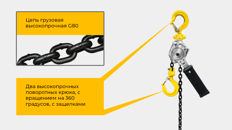 Принцип работы, шестеренный механизм, цепь