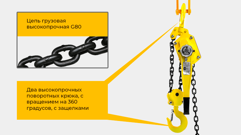 Принцип работы, шестеренный механизм, цепь