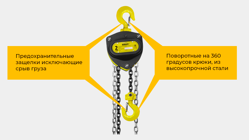 Тали OCALIFT проходят стопроцентный технический контроль