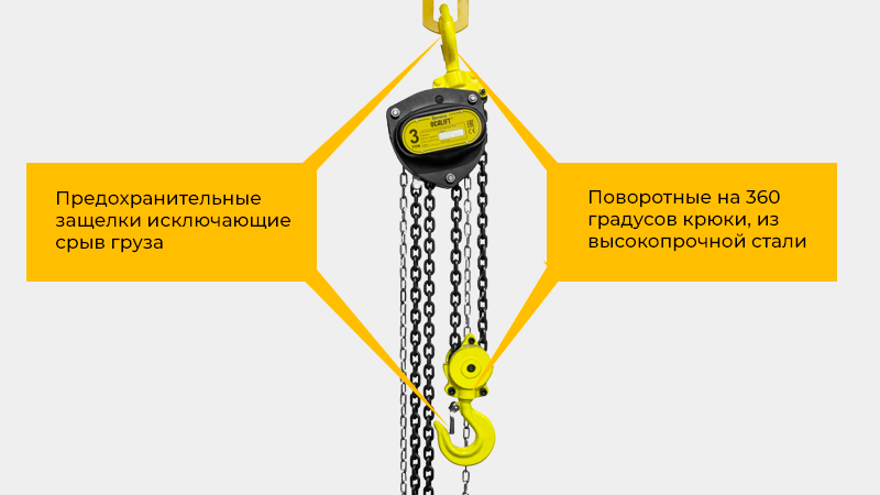 Тали OCALIFT проходят стопроцентный технический контроль